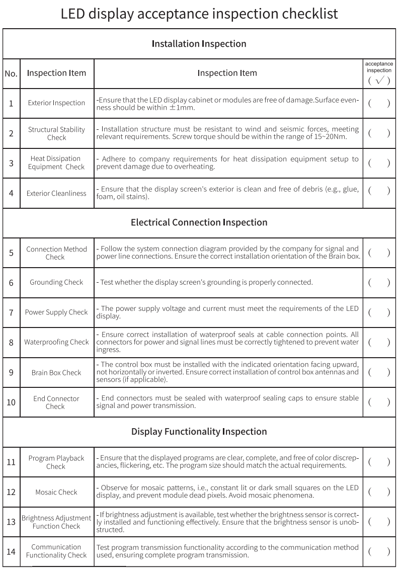 ONLY LED Notice on LED Display Installation & Commissioning Standards ...