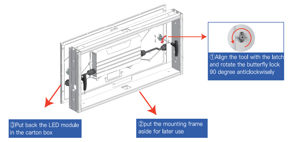 4'x8' Outdoor LED Sign Installation Guide – ONLY LED U-PRO-S Series ...