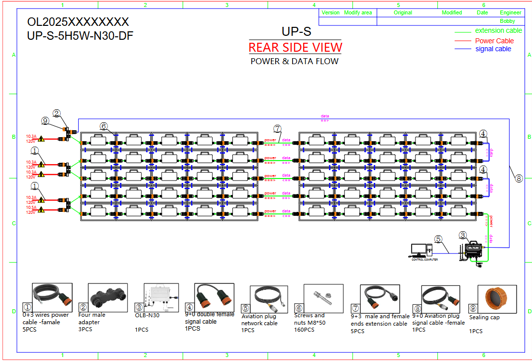 Only LED Brain Box Series: Supports NOVASTAR/Colorlight Receiver Cards ...